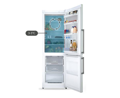 explication froid brassé